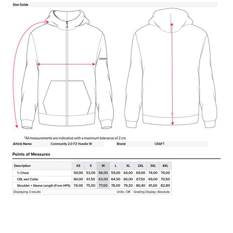 kokotaulukko Craft Community 2.0 FZ Hoodie W